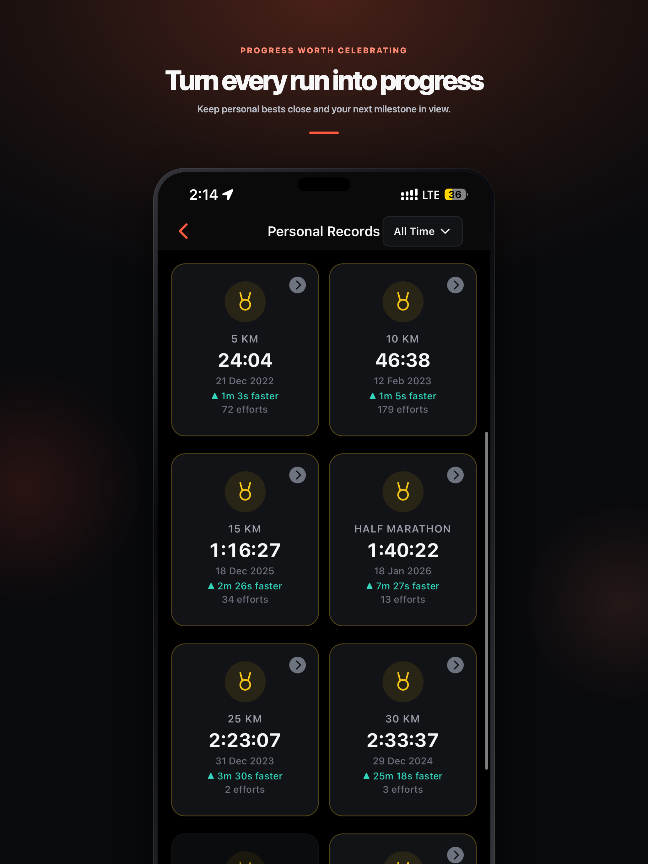 EverRun personal record celebration screen